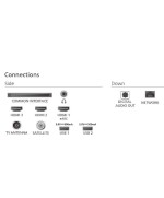 Televisor 65 pulgadas PHILIPS 65PUS7000/12